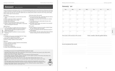 Pages 24 and 25 of the Central Florida Garden Planner: January's pre-printed Central Florida page with what to sow, plant out and pick, the jobs and the pest watch, beside a blank Sunday-start month grid