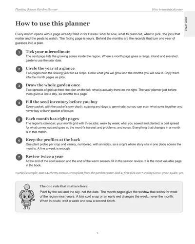 Page 3 of the Hawaii Garden Planner: how to use this planner, in seven steps, with a worked example for a cherry tomato