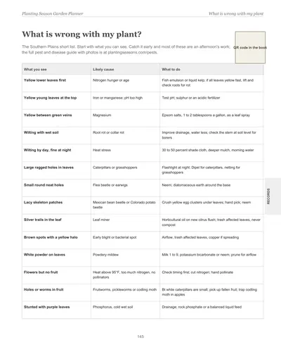 Page 145 of the Southern Plains Garden Planner: a symptoms and fixes chart listing what you see, the likely cause and what to do